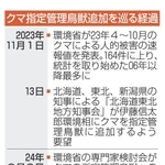 神戸新聞NEXT