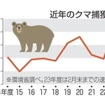 神戸新聞NEXT