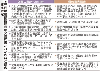神戸新聞ＮＥＸＴ
