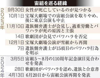 神戸新聞ＮＥＸＴ