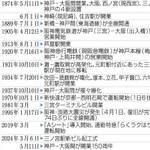 神戸新聞ＮＥＸＴ