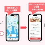 まちの回遊性向上アプリ「Ｂｅ　Ｋｏｂｅ　Ｆｕｎ！」