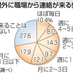 神戸新聞ＮＥＸＴ