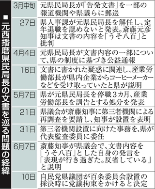 神戸新聞ＮＥＸＴ