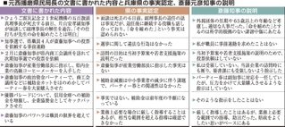 神戸新聞ＮＥＸＴ