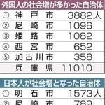 神戸新聞ＮＥＸＴ