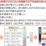 神戸新聞NEXT