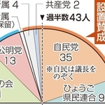 神戸新聞ＮＥＸＴ