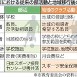 神戸新聞NEXT