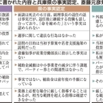 神戸新聞ＮＥＸＴ