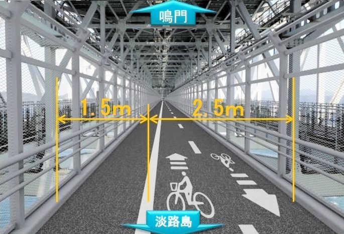 大鳴門橋の自転車道、27年度の完成目指し起工式 斎藤知事「国内外に