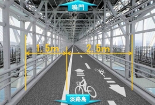 大鳴門橋に整備される自転車道のイメージ図（兵庫県提供）