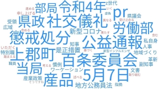 ユーザーローカルＡＩテキストマイニングによる分析。「社交儀礼」「百条委員会」などが目立った