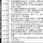 神戸新聞NEXT