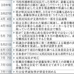 神戸新聞NEXT