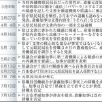 神戸新聞ＮＥＸＴ