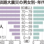 神戸新聞ＮＥＸＴ