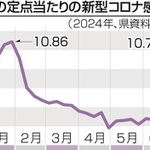 神戸新聞NEXT