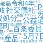 ユーザーローカルＡＩテキストマイニングによる分析。「社交儀礼」「百条委員会」などが目立った