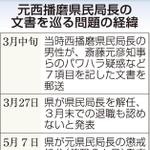 神戸新聞ＮＥＸＴ