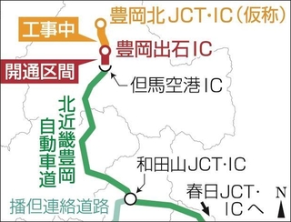 神戸新聞ＮＥＸＴ