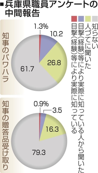 神戸新聞ＮＥＸＴ