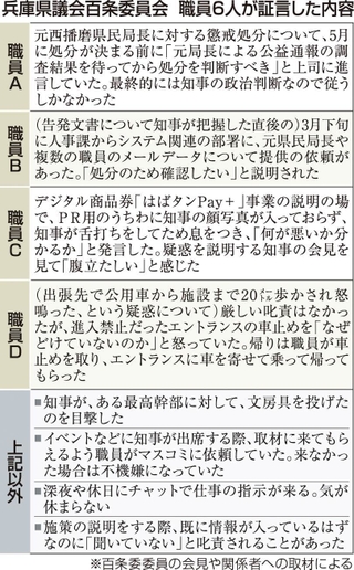 神戸新聞ＮＥＸＴ