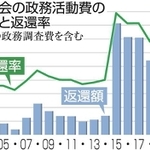 神戸新聞ＮＥＸＴ