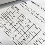 村野誠一・神戸市議に求められ、同市シルバー人材センターが市政報告の配布状況を調べた訪問調査の結果（画像の一部を加工しています）