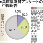 神戸新聞ＮＥＸＴ