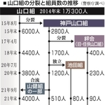 神戸新聞ＮＥＸＴ