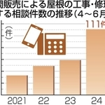 神戸新聞NEXT