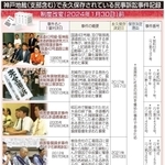 神戸新聞ＮＥＸＴ