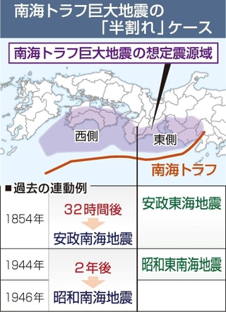 神戸新聞ＮＥＸＴ
