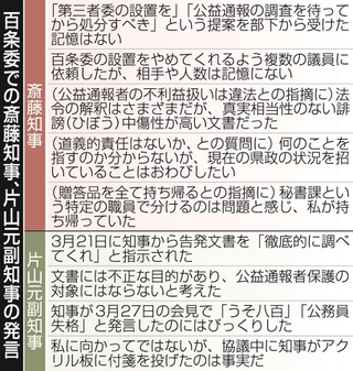 神戸新聞ＮＥＸＴ