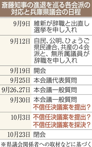 神戸新聞ＮＥＸＴ
