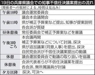 神戸新聞ＮＥＸＴ