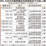 神戸新聞ＮＥＸＴ