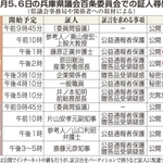 神戸新聞ＮＥＸＴ