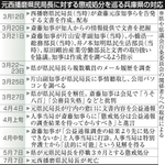 神戸新聞NEXT