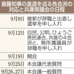 神戸新聞ＮＥＸＴ
