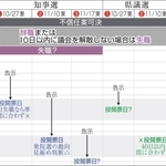 想定される兵庫県知事選や県議選と、衆院選の候補日程