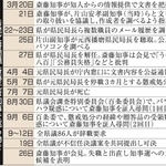 神戸新聞NEXT