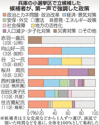 神戸新聞ＮＥＸＴ