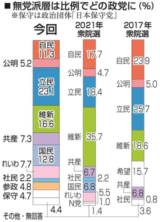 神戸新聞ＮＥＸＴ