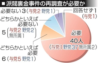 神戸新聞ＮＥＸＴ