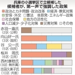神戸新聞ＮＥＸＴ