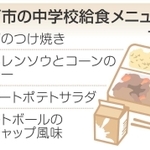 神戸新聞NEXT