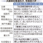 兵庫県知事選告示　有権者の声