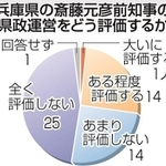 神戸新聞ＮＥＸＴ
